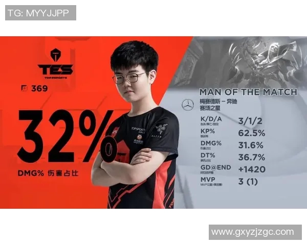 TES战术解析：深度剖析英雄联盟中的区域防守体系与战略布局