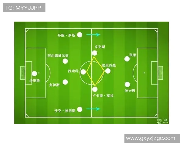 上海足球队联赛表现分析:团队配合与战术执行的深度解读